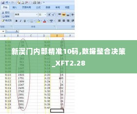 新澳门内部精准10码,数据整合决策_XFT2.28