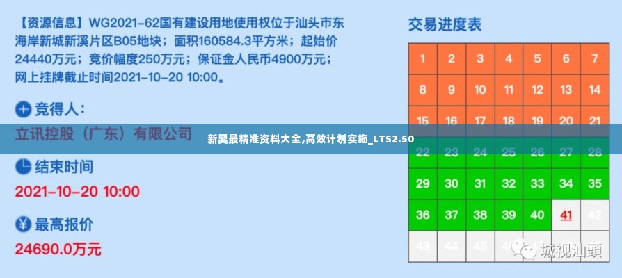 新奥最精准资料大全,高效计划实施_LTS2.50