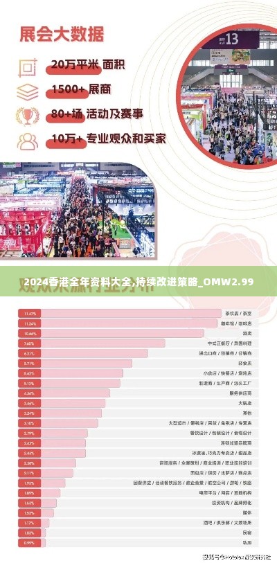 2024香港全年资料大全,持续改进策略_OMW2.99