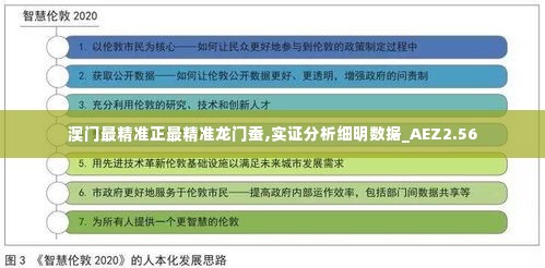 澳门最精准正最精准龙门蚕,实证分析细明数据_AEZ2.56