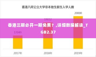 香港三期必开一期免费?,详细数据解读_TGB2.37