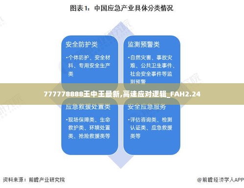 777778888王中王最新,高速应对逻辑_FAH2.24