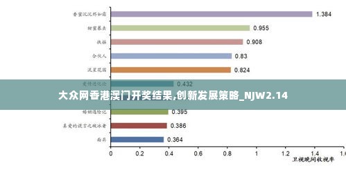 大众网香港澳门开奖结果,创新发展策略_NJW2.14