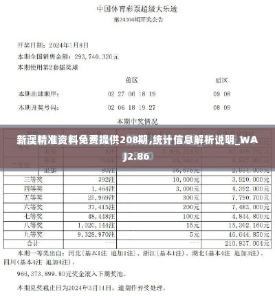 新澳精准资料免费提供208期,统计信息解析说明_WAJ2.86