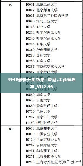 4949最快开奖结果+香港,工商管理学_VIL2.93
