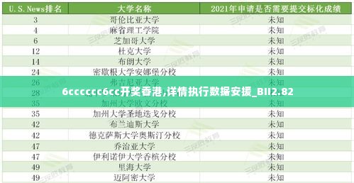 6cccccc6cc开奖香港,详情执行数据安援_BII2.82