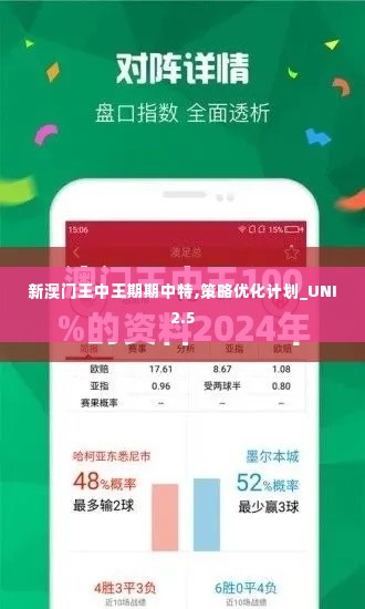 新澳门王中王期期中特,策略优化计划_UNI2.5