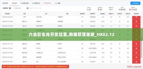 六会彩生肖开奖结果,数据管理策略_HXE2.12