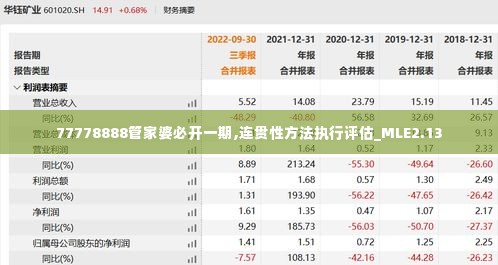 77778888管家婆必开一期,连贯性方法执行评估_MLE2.13