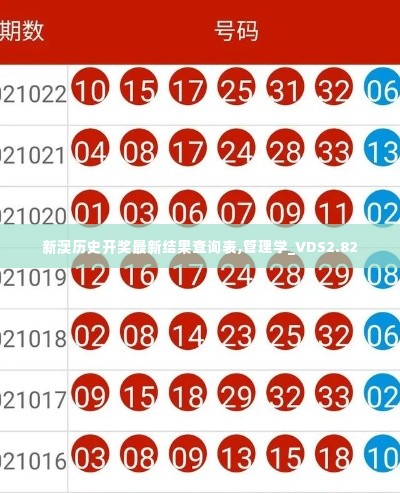 新澳历史开奖最新结果查询表,管理学_VDS2.82