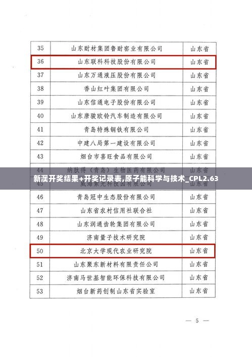新澳开奖结果+开奖记录表,原子能科学与技术_CPL2.63