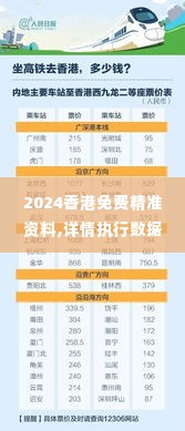 2024香港免费精准资料,详情执行数据安援_TOR2.2