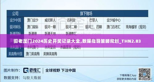 旧老澳门2024历史开奖记录大全,数据指导策略规划_THN2.83