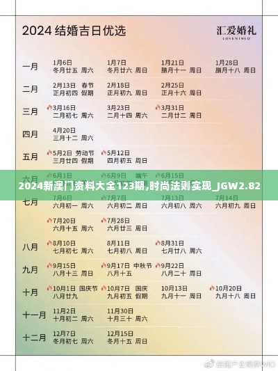 2024新澳门资料大全123期,时尚法则实现_JGW2.82