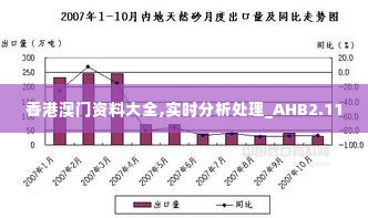 香港澳门资料大全,实时分析处理_AHB2.11
