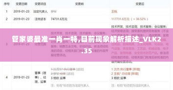 管家婆最准一肖一特,目前现象解析描述_VLK2.35