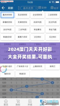 2024澳门天天开好彩大全开奖结果,可靠执行操作方式_PRO2.84