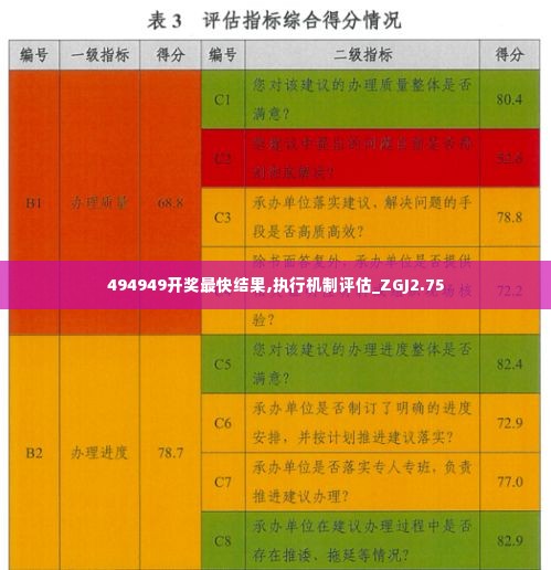 衣不兼采 第8页