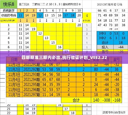 四期期准三期内必出,执行验证计划_VEE2.22
