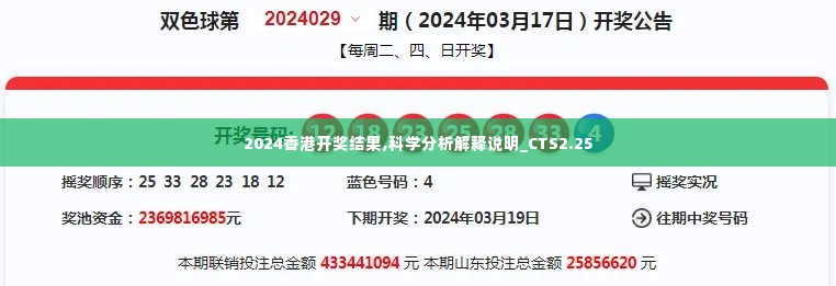 2024香港开奖结果,科学分析解释说明_CTS2.25