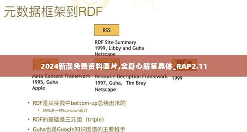 2024新澳免费资料图片,全身心解答具体_RAP2.11