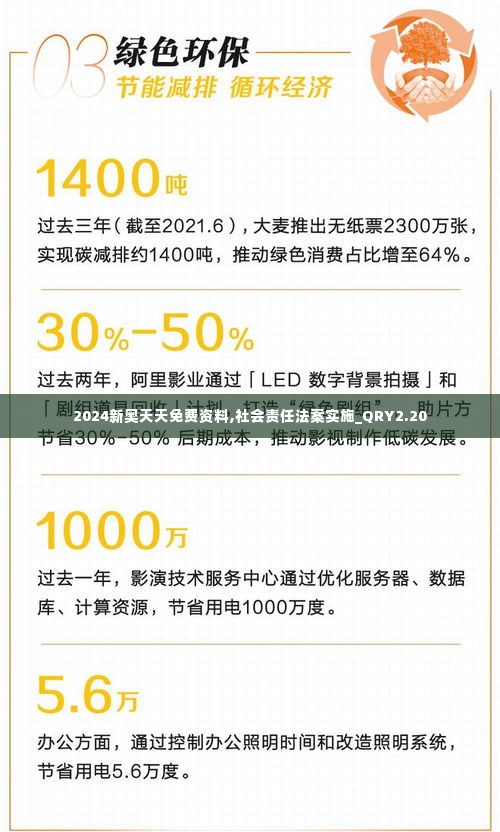 2024新奥天天免费资料,社会责任法案实施_QRY2.20