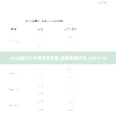 2024澳门六今晚开奖结果,精准数据评估_ZKH2.95