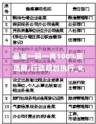 最准一码一肖100%凤凰网,行动规划执行_RLK2.47