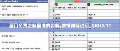 澳门免费资料最准的资料,数据详解说明_QKU2.11
