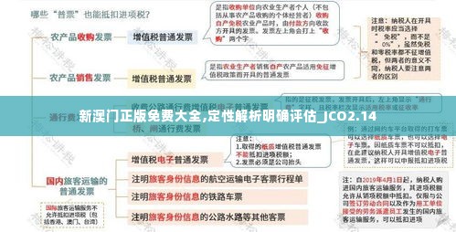 新澳门正版免费大全,定性解析明确评估_JCO2.14