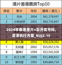 2024年香港港六+彩开奖号码,灵活执行方案_KUJ2.15