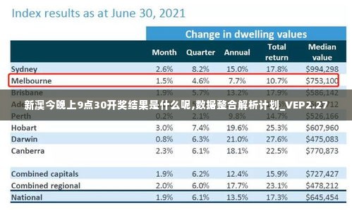 新澳今晚上9点30开奖结果是什么呢,数据整合解析计划_VEP2.27
