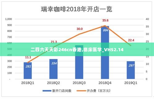 二四六天天彩246cn香港,临床医学_VHS2.14