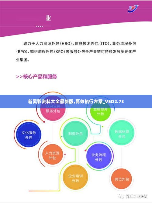 新奥彩资料大全最新版,高效执行方案_VSD2.73