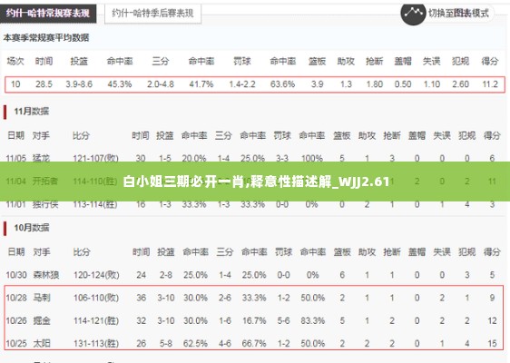 白小姐三期必开一肖,释意性描述解_WJJ2.61