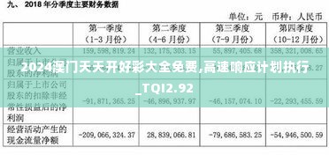 2024澳门天天开好彩大全免费,高速响应计划执行_TQI2.92
