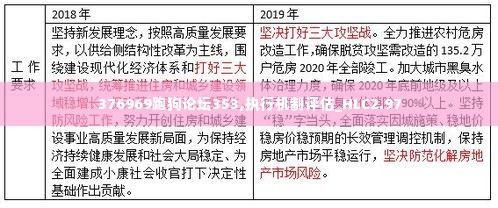 376969跑狗论坛353,执行机制评估_HLC2.97