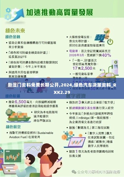 新澳门资料免费长期公开,2024,绿色汽车决策资料_RXK2.29