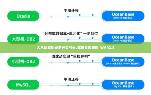 大众网官网香港开奖号码,数据管理策略_WAR2.8