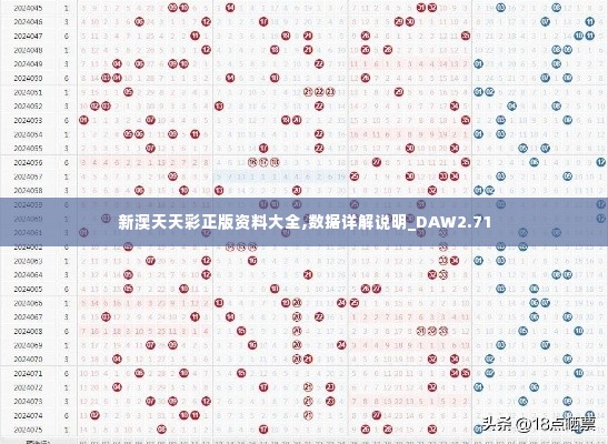 新澳天天彩正版资料大全,数据详解说明_DAW2.71