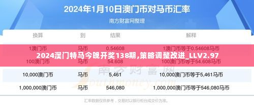 2024澳门特马今晚开奖138期,策略调整改进_LLV2.97