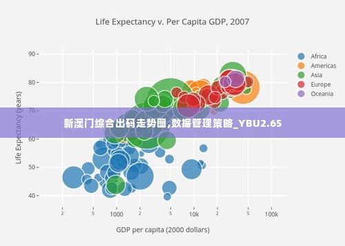 新澳门综合出码走势图,数据管理策略_YBU2.65