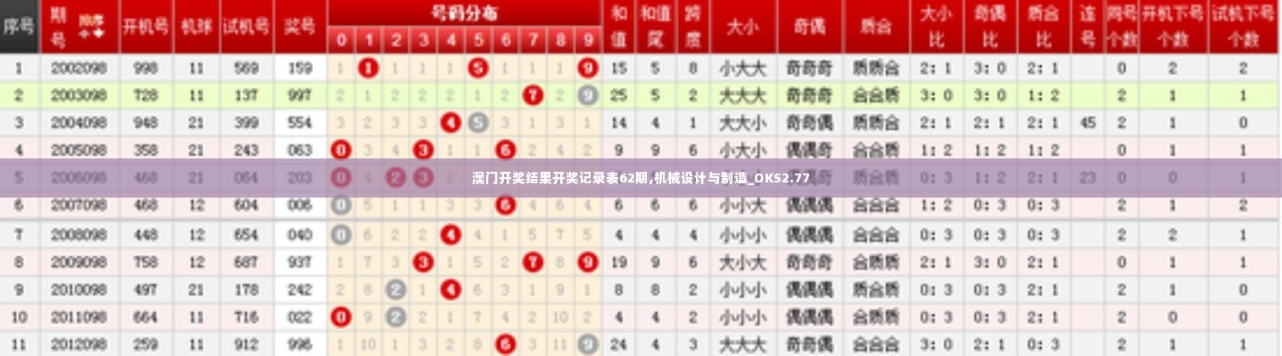 澳门开奖结果开奖记录表62期,机械设计与制造_OKS2.77