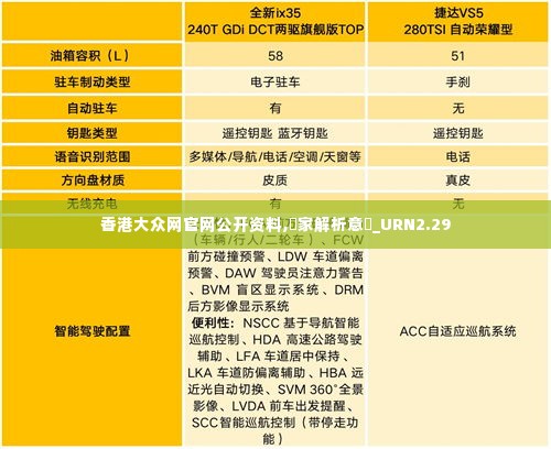 香港大众网官网公开资料,專家解析意見_URN2.29