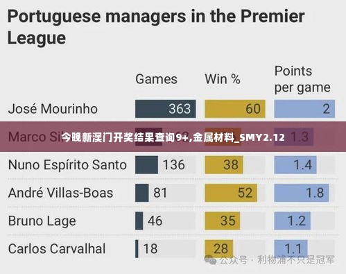 慌慌张张 第7页