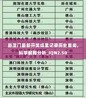 新澳门最新开奖结果记录历史查询,科学解释分析_IQN2.50