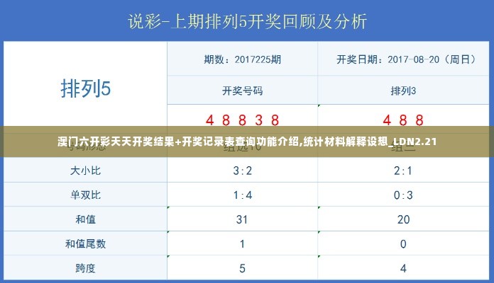 澳门六开彩天天开奖结果+开奖记录表查询功能介绍,统计材料解释设想_LDN2.21
