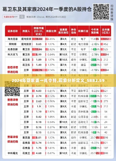 2024年管家婆一肖中特,现象分析定义_SRB2.59