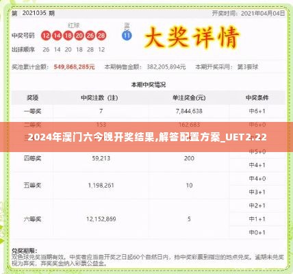 2024年澳门六今晚开奖结果,解答配置方案_UET2.22