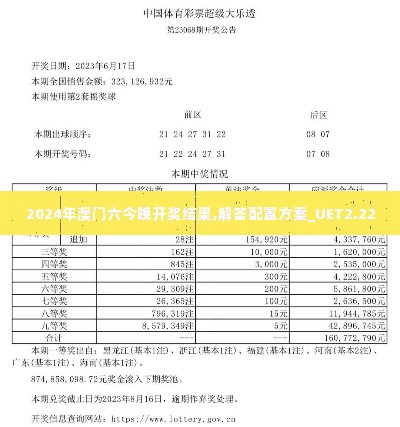 2024年澳门六今晚开奖结果,解答配置方案_UET2.22